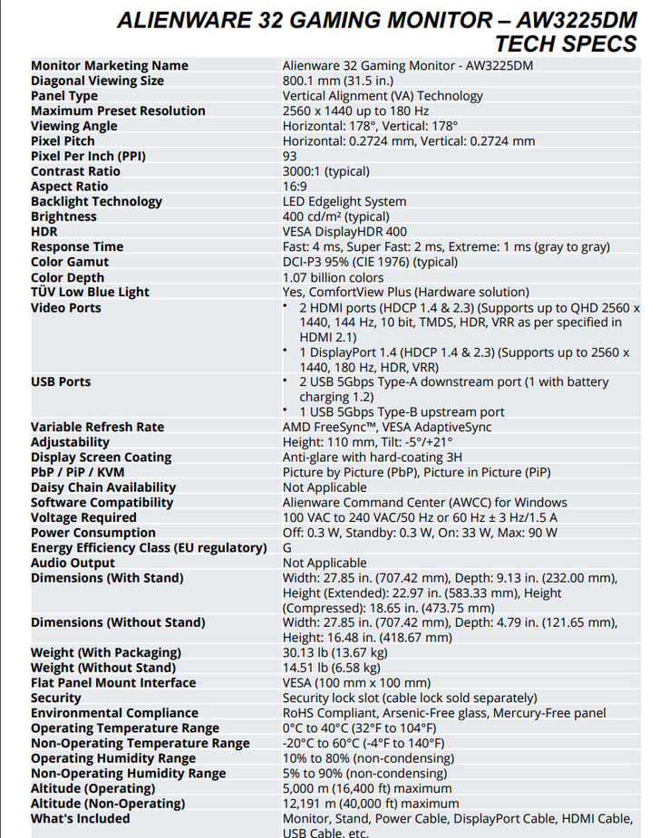 Especificações do Alienware AW3225DM (Fonte da imagem: Dell)