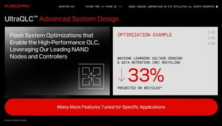 O controlador é um componente essencial do sistema (Fonte da imagem: SanDisk)