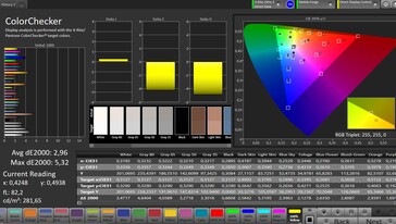 Precisão de cores