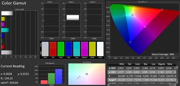 Espaço de cores (espaço de cores de destino: sRGB; perfil: equilíbrio de branco, quente)