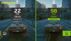 NVIDIA DLSS 3 ligado e desligado em Cyberpunk 2077 (Fonte: Wccftech)