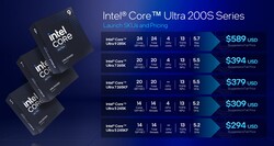 Processadores Intel Arrow Lake-S. (Fonte da imagem: Intel)