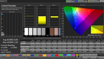 Visor externo com precisão de cores CalMAN