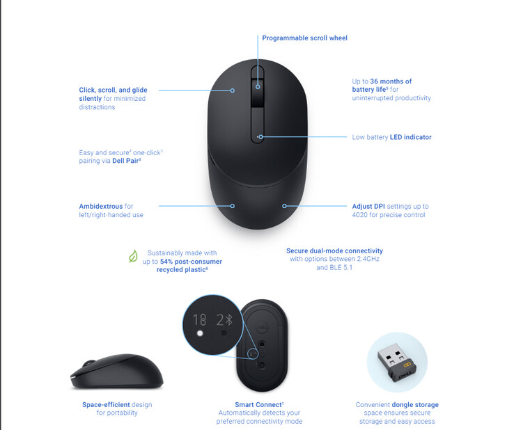 Principais destaques do Dell Silent Mouse MS355 (Fonte da imagem: Dell)