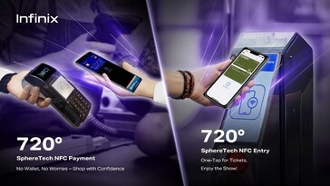 A Infinix divulga as possibilidades de seu "avanço" NFC. (Fonte: Infinix)