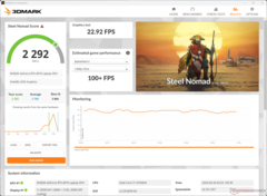 3DMark Steel Nomad, balanceado