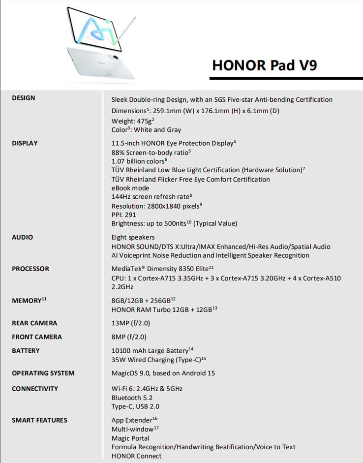 Especificações completas do tablet (Fonte da imagem: Honor)