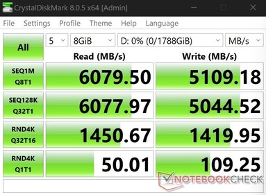 teste de 8 GB