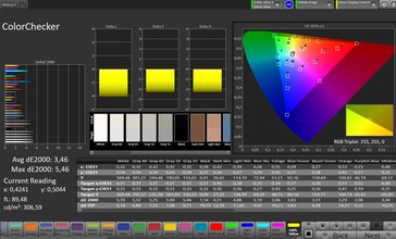 Precisão de cores CalMAN