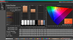 ColorChecker antes da calibração (HDR ativado)