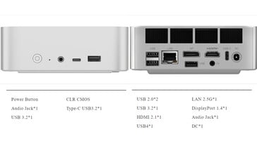 Portas de conectividade (Fonte da imagem: Beelink)