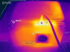 Temperaturas traseiras (em marcha lenta)