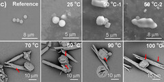 Fragmentos de plástico na água (Fonte da imagem: Environmental Science &amp;amp; Technology Letters via ScienceAlert)