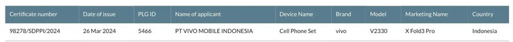 ...que, de acordo com a TKDN da Indonésia, é o X Fold3 Pro. (Fonte: BIS, TKDN via 91Mobiles)