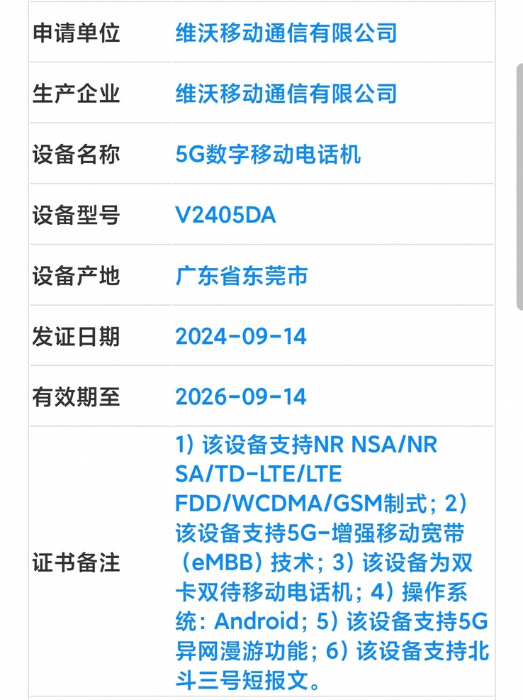 O Vivo X200 Pro Satellite Edition é registrado pelas autoridades chinesas. (Fonte: Digital Chat Station via Weibo)