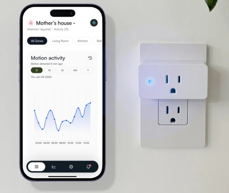 Os usuários do Threshold Motion podem monitorar os movimentos em seus smartphones de qualquer lugar do mundo. (Fonte da imagem: Threshold Care)