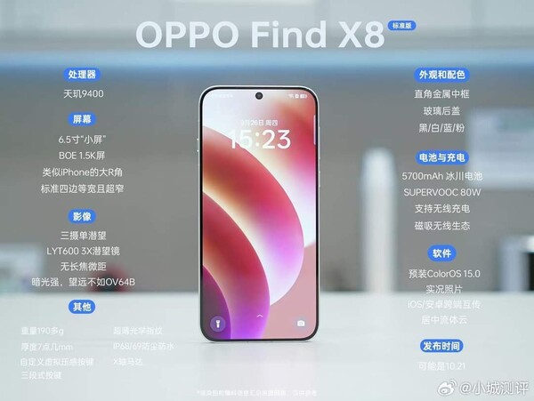 Suposta folha de especificações do Oppo Find X8 (Fonte da imagem: Weibo)