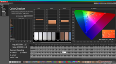 ColorChecker após a calibração