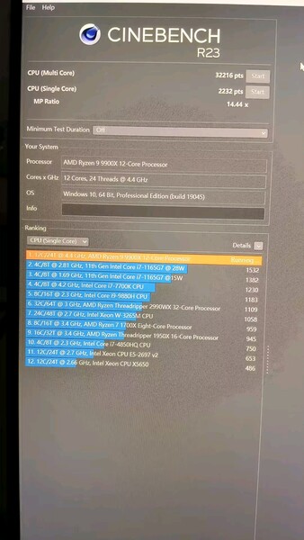 Pontuação do AMD Ryzen 9 9900X Cinebench R23 (fonte da imagem: HXL on X)